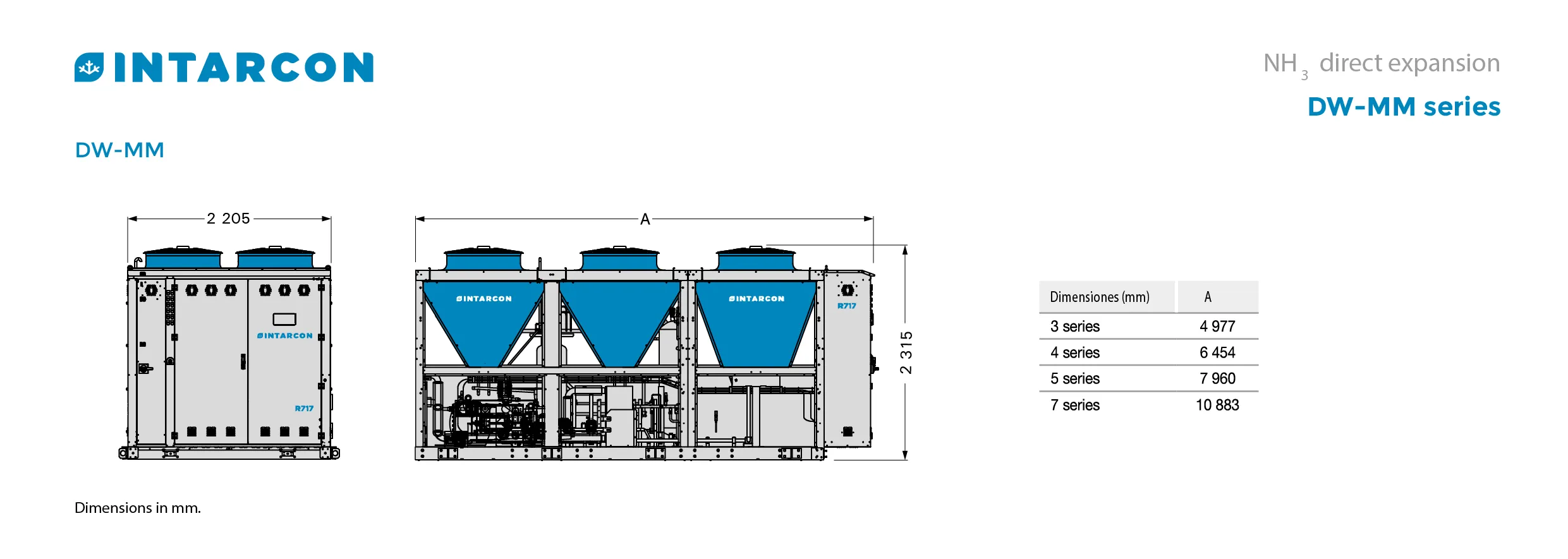 dimension nh3 coldnap